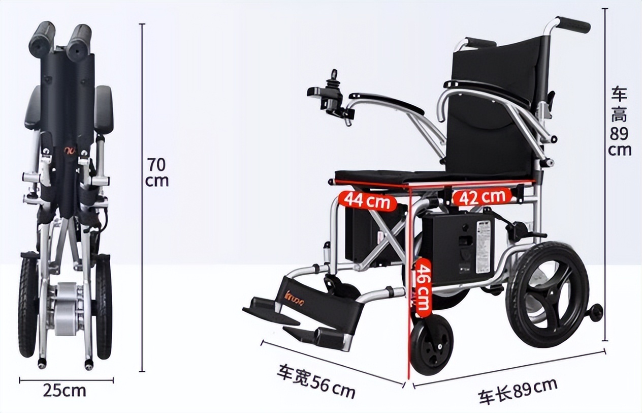 最好的电动轮椅品牌推荐,哪里买电动轮椅最便宜实惠