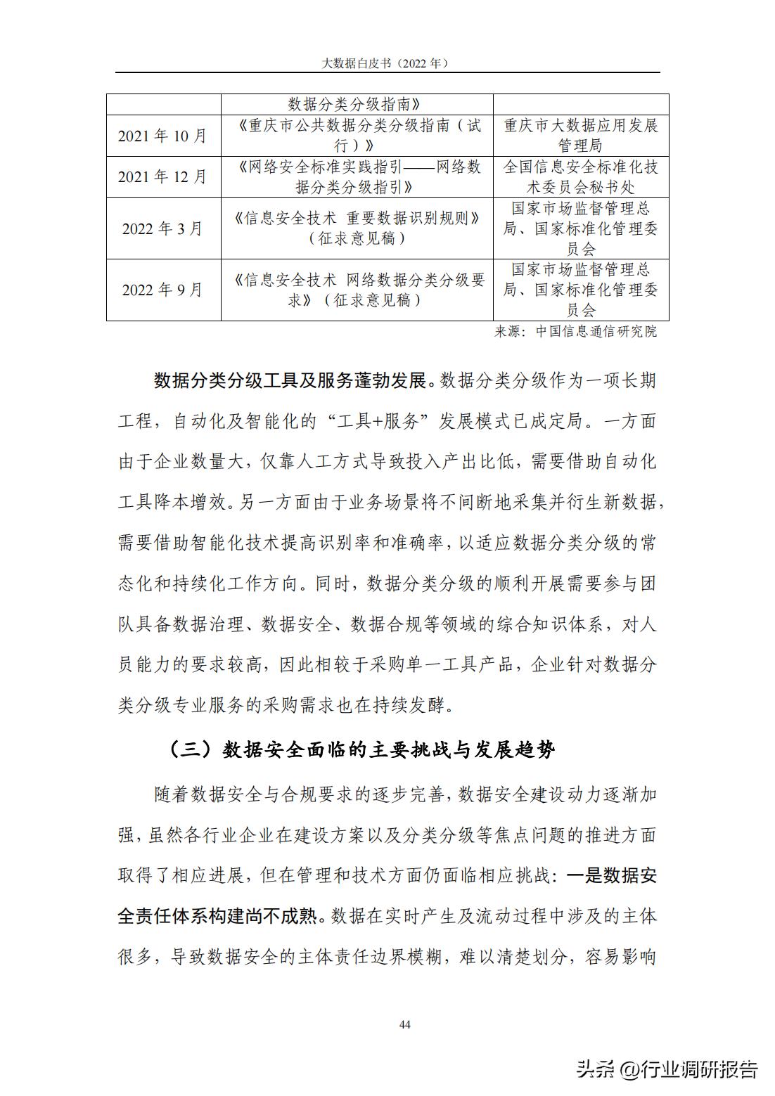 研读2019大数据产业发展白皮书,2022数字安全产业大数据白皮书
