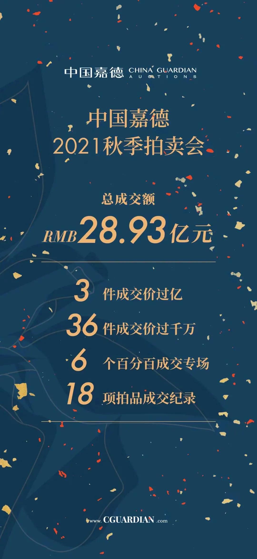 嘉德秋拍全景图,嘉德2018秋拍图录