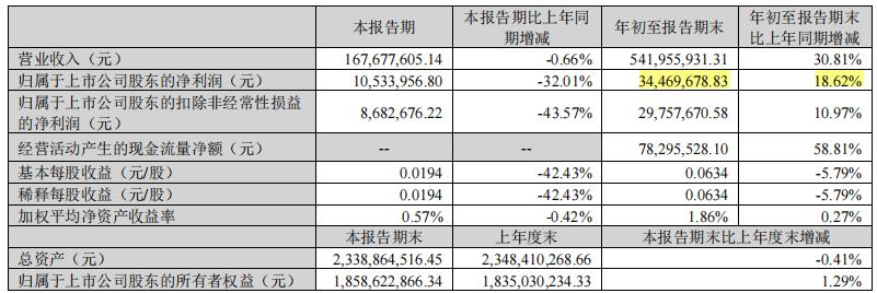 利德曼会退市吗,利德曼消息