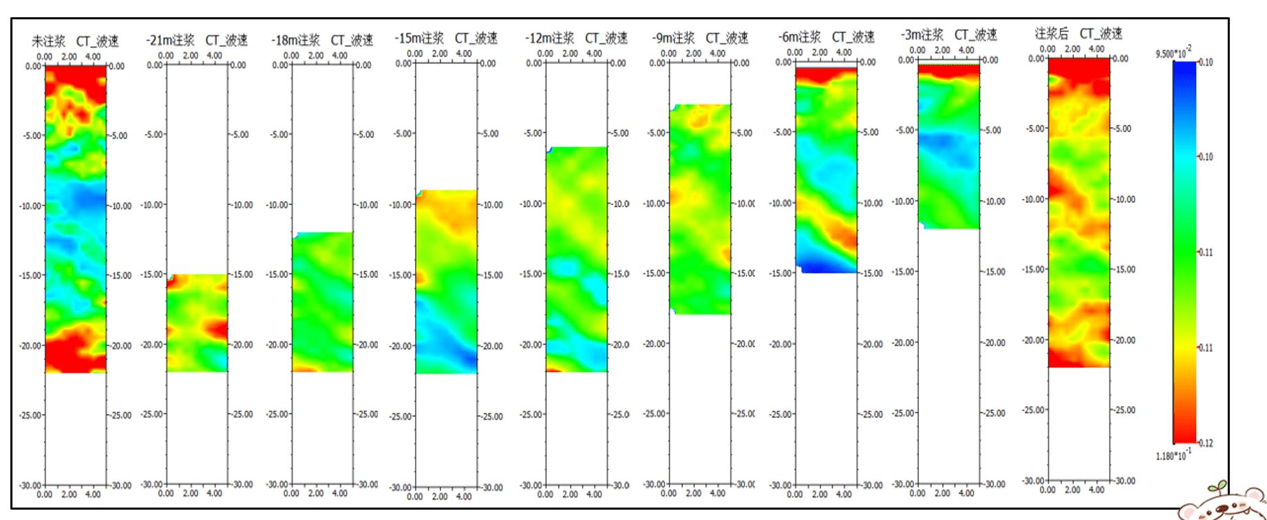 鍚屽害鐗╂帰,鍚屽害鐗╂帰浠櫒