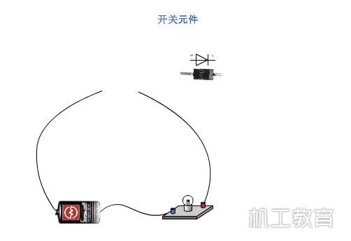 15张超直观电工电子技术动画