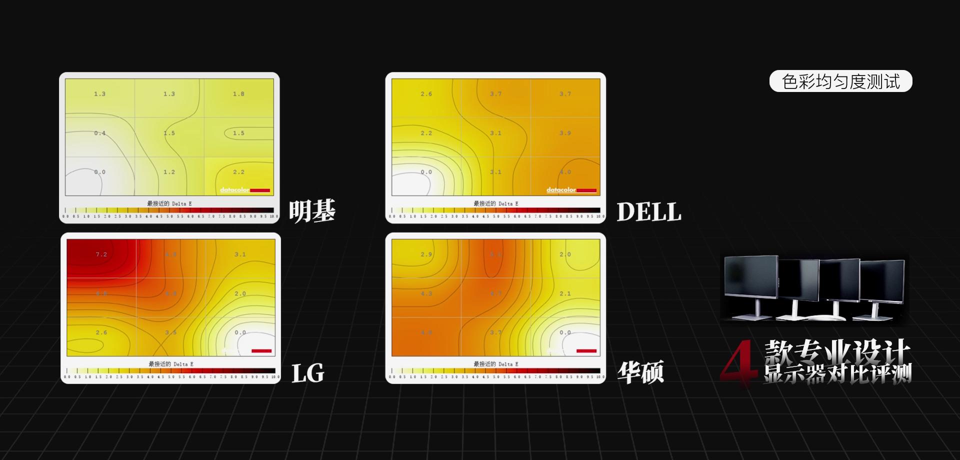 明基和华硕显示器知乎,144hz显示器华硕和明基