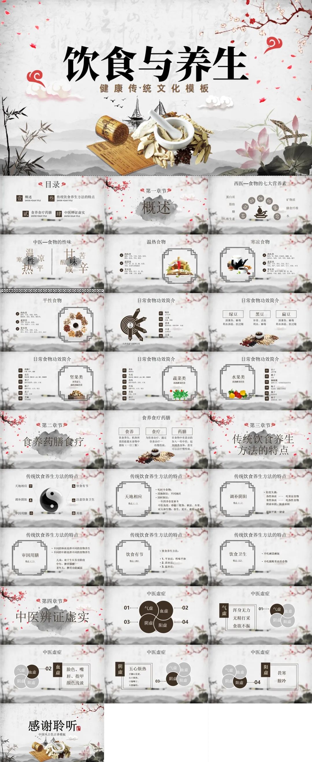 有关中医主题的ppt图片,中国中医养生传统文化ppt素材