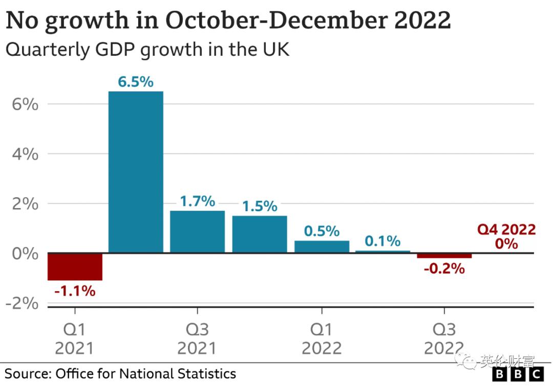 英国为中国商品“背锅”被罚190亿!最新招聘信息. 全英6轮新冠高峰