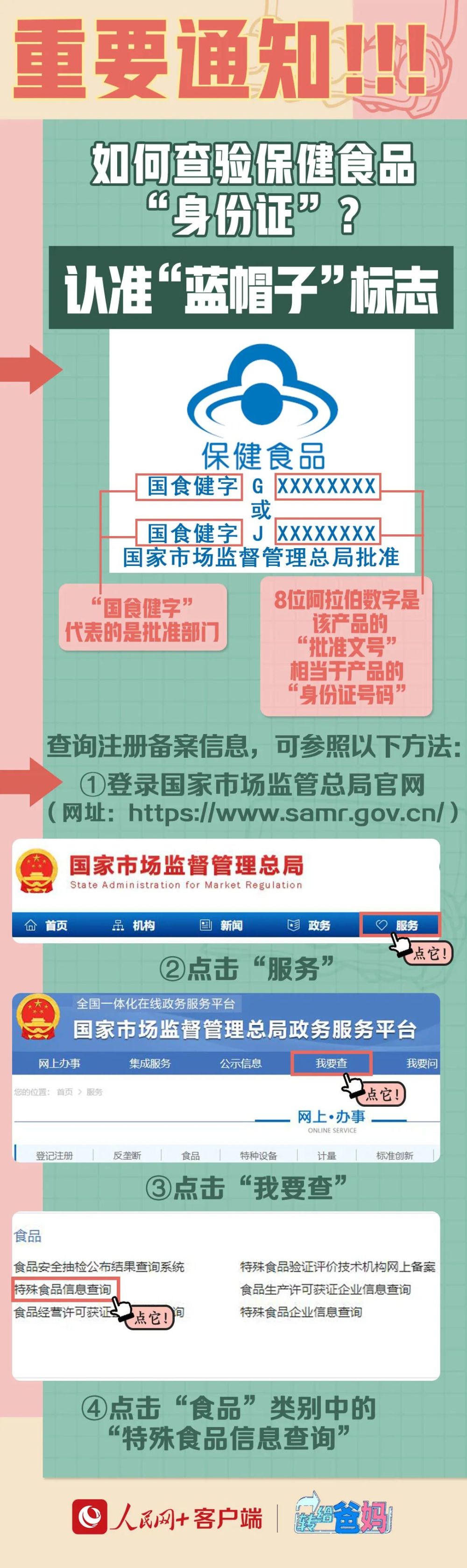 购买保健品常见的12个陷阱,揭秘保健品的套路个个是坑