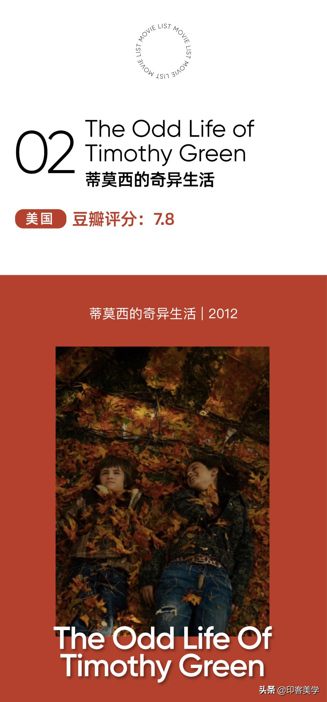 惊艳又养眼的十部电影,绝对让你流连忘返的十部电影