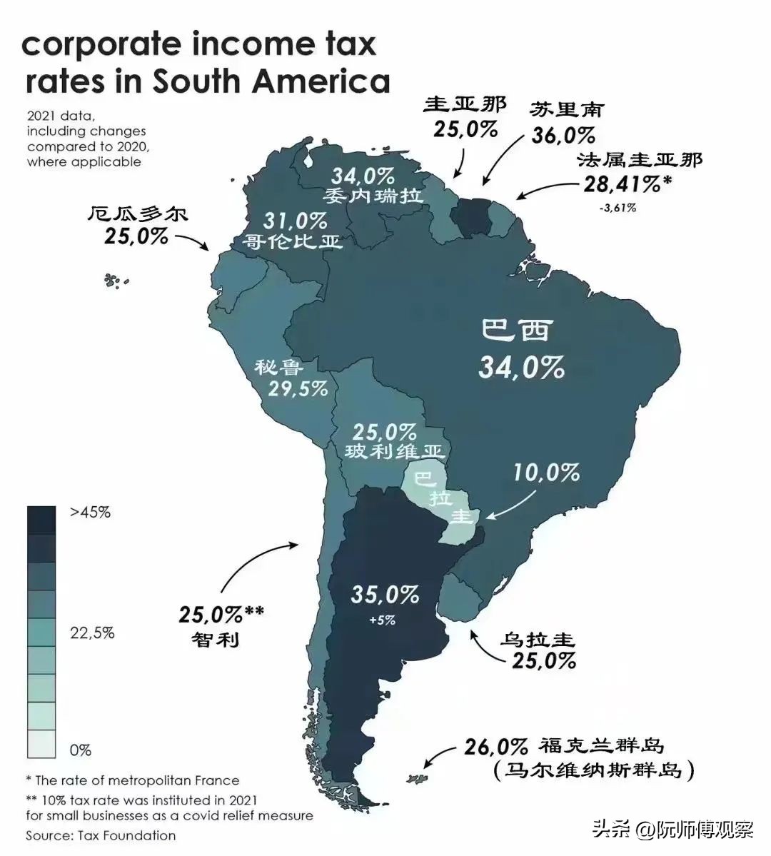 阿根廷人为什么这么有钱,阿根廷人有钱吗