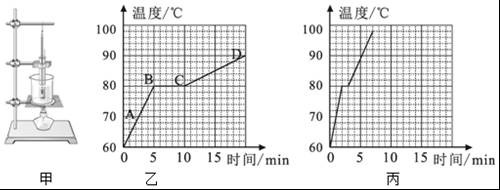 2021菏泽中考物理试题,菏泽一模二类卷物理