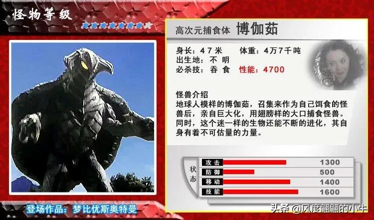 怪兽图鉴大全梦比优斯,梦比优斯怪兽图鉴