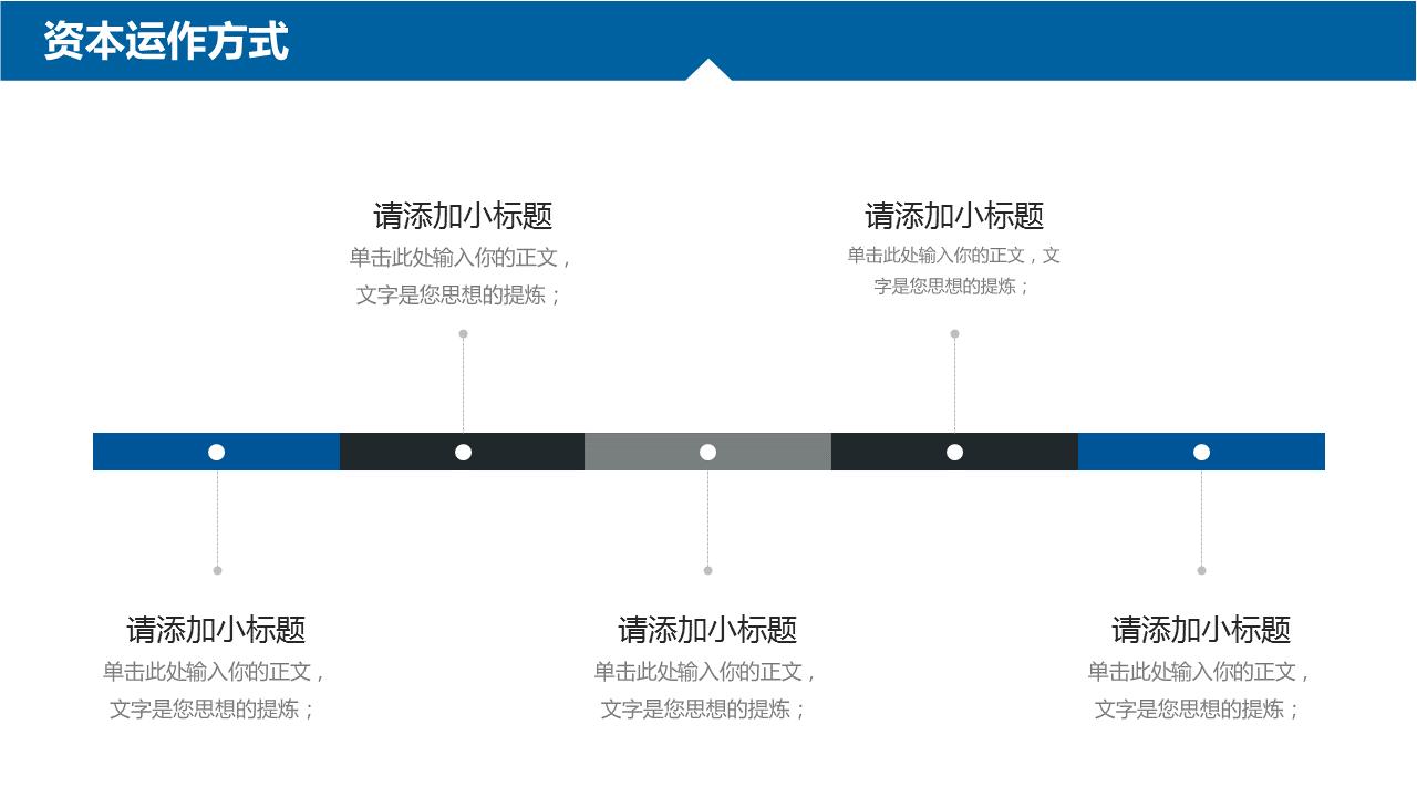 商业计划书ppt模板免费红色大气,商业计划书ppt模板科技感强下载