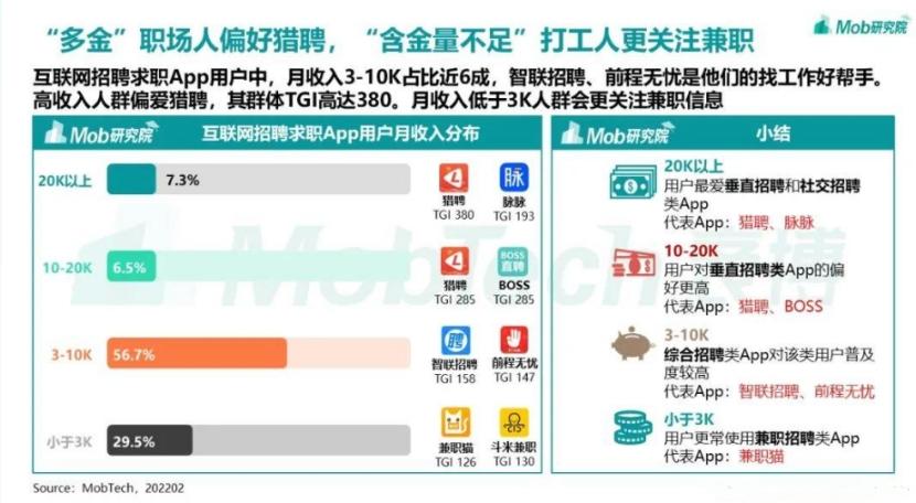 脉脉如何屏蔽猎头,脉脉哪些猎头公司靠谱