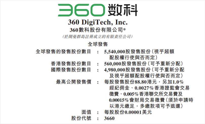 360数科成功回港二次上市,360数科通过港交所上市聆讯