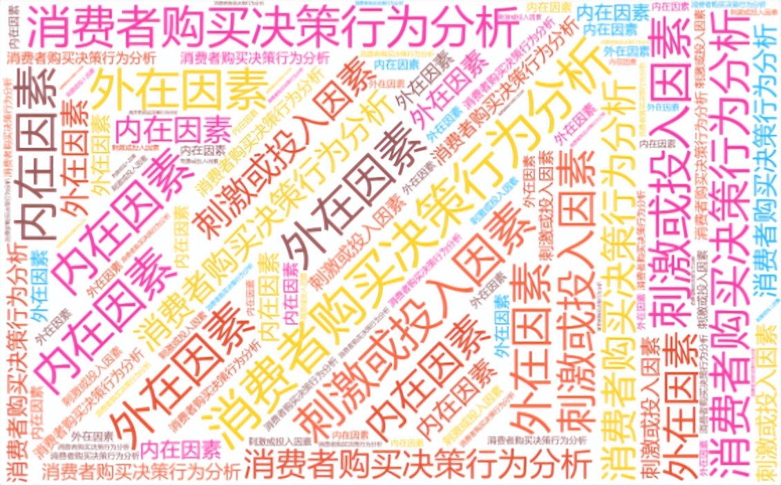 生鲜电商对消费者的建议,生鲜电商平台供应链问题研究