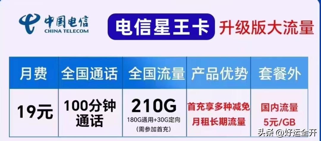 纯流量卡0月租19元200g是什么卡,流量卡19元长期卡哪个合适