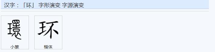 常用字选取标准,常用字详解29