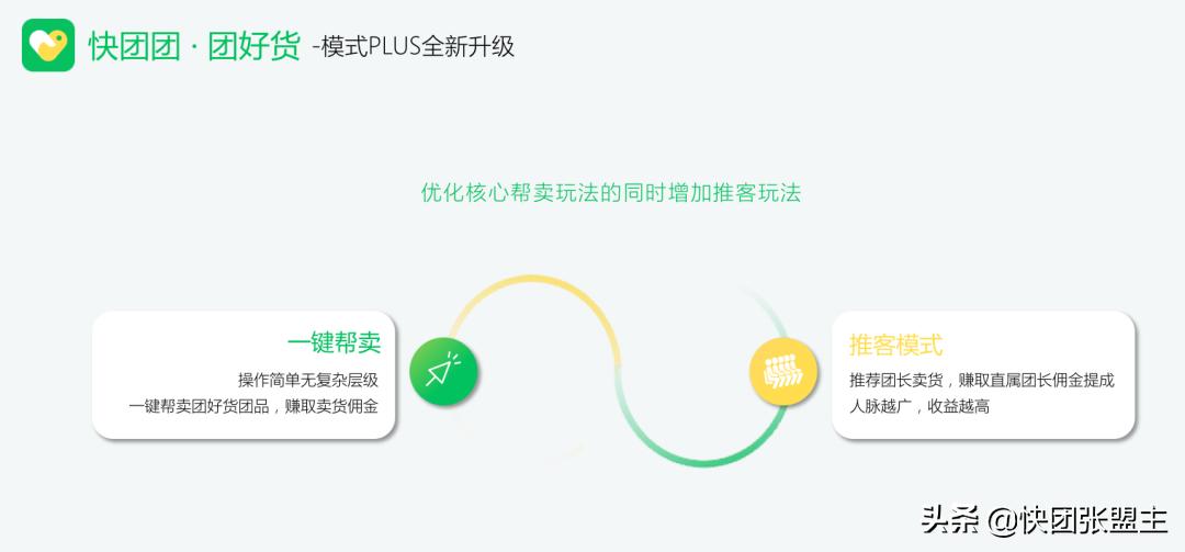 团好货和快团团怎么做,团团好货是什么