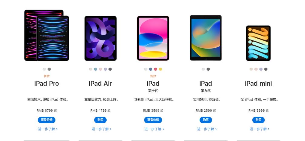 ipad10vsipadair,ipad10vsipadair5拍立得