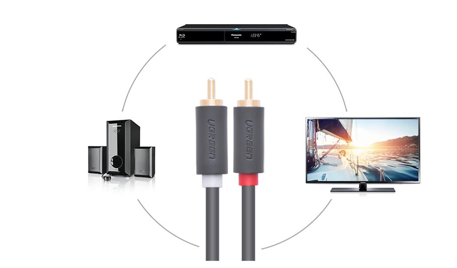 电视发展到什么程度了,电视百年演变过程