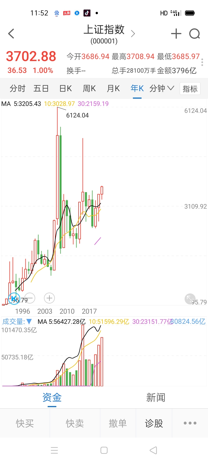 股票人生经典片段,股票人生全集解说