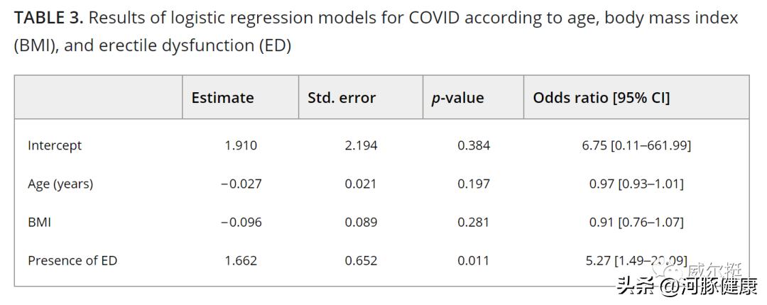 男的阳了会怎么样,男的阳了会有什么后遗症