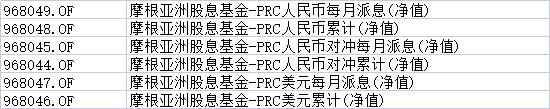 互认基金优缺点,香港互认基金收益高吗