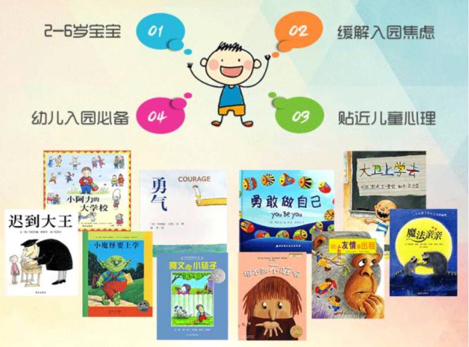 如何正确对待孩子的入园焦虑,家长需提前做哪些准备