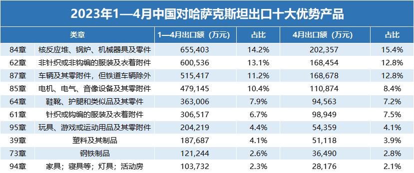 外贸人看什么书比较好,外贸人必看广交会