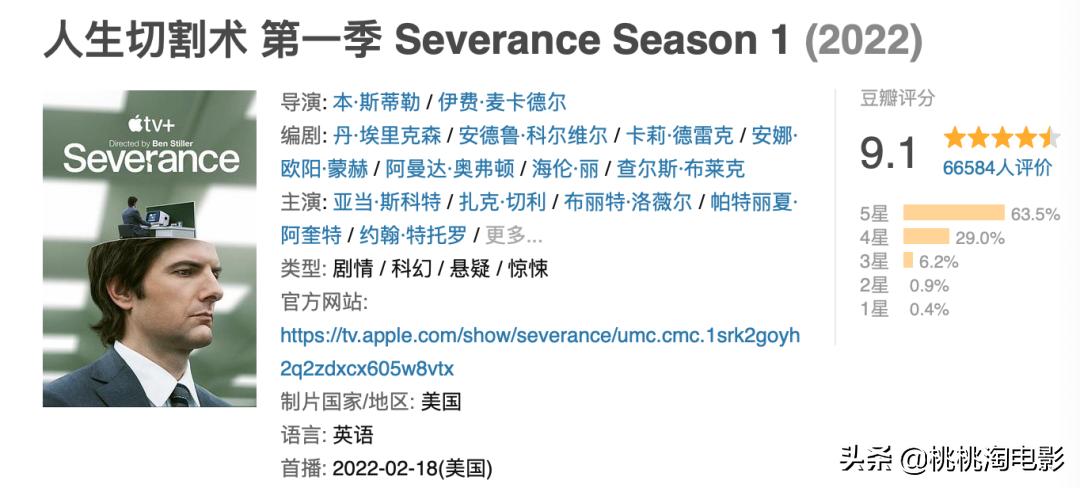 必看的美剧名单,值得看的美剧精选