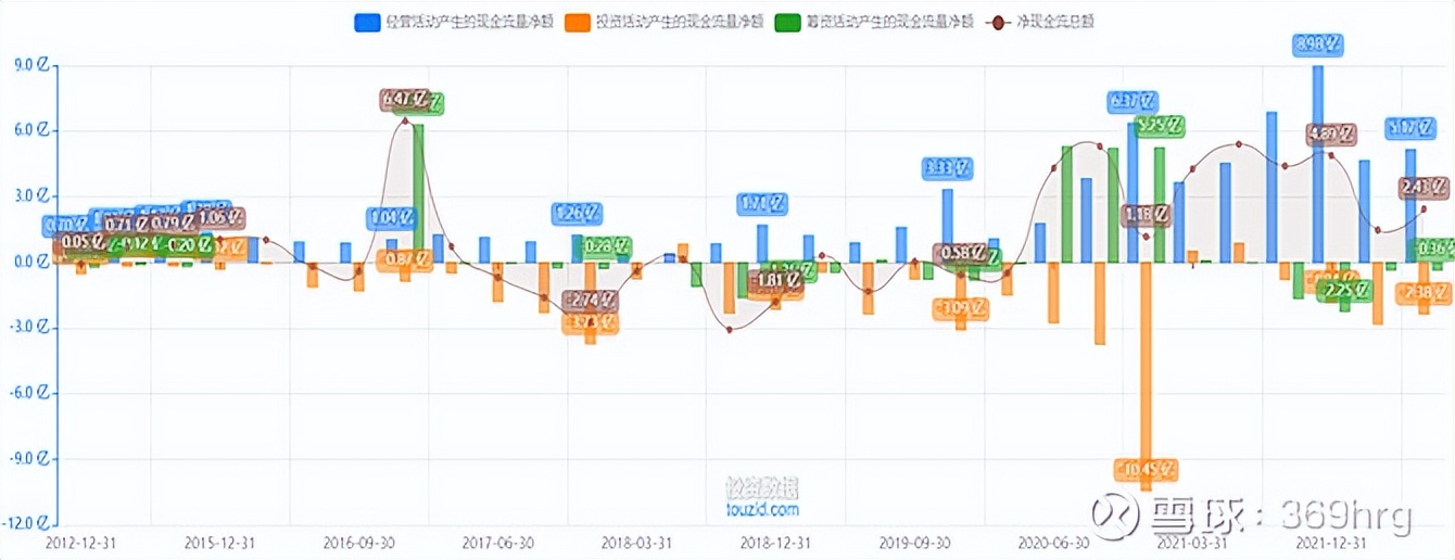 公司万字深度:高尔夫服装龙头比音勒芬
