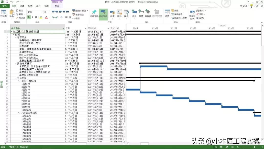 技术经理所用工具,优秀项目技术负责人应具备的能力