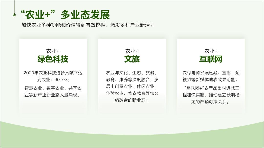 适合农民的ppt,免费农业农村ppt模板