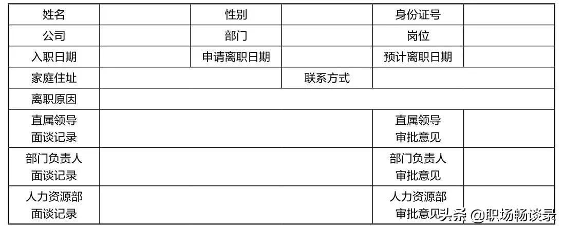 厂里离职流程,公司离职流程