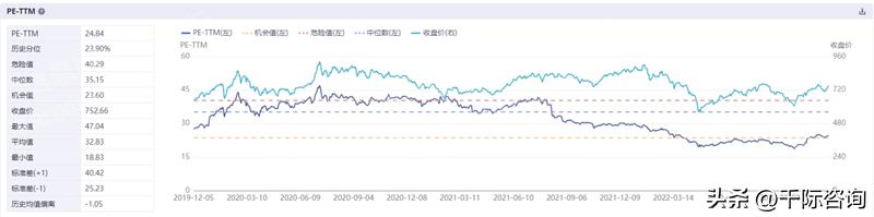 2022年人工智能趋势,重磅中国人工智能行业研究报告