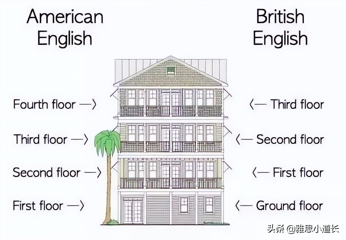 按电梯为什么要按两层,按电梯为什么要按上一层