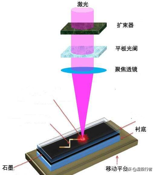 天生畸形却拥有传奇一生，被称为外星人的富勒，他的发明超越时代