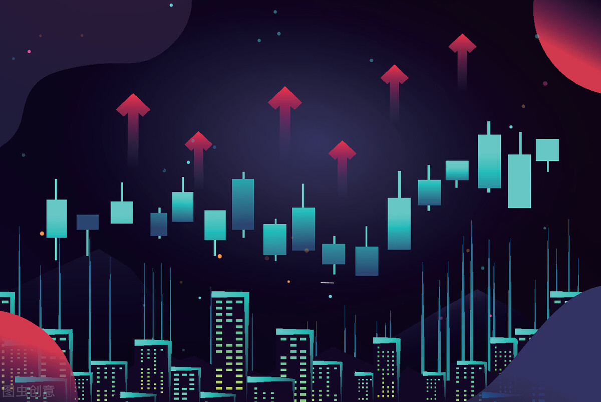 一根k线代表一个趋势,一根k线预测顶底