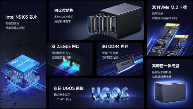 家用入门nas搭建方案,家用nas性价比入门推荐