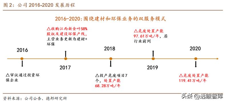 金圆股份盐湖提锂完工,金圆股份收购锂矿的最新消息