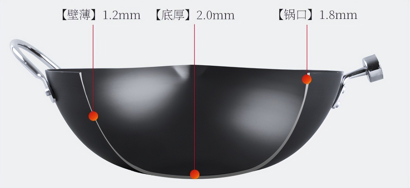 铁锅怎么分辨好铁还是差铁,便宜的铁锅和贵的铁锅有什么区别