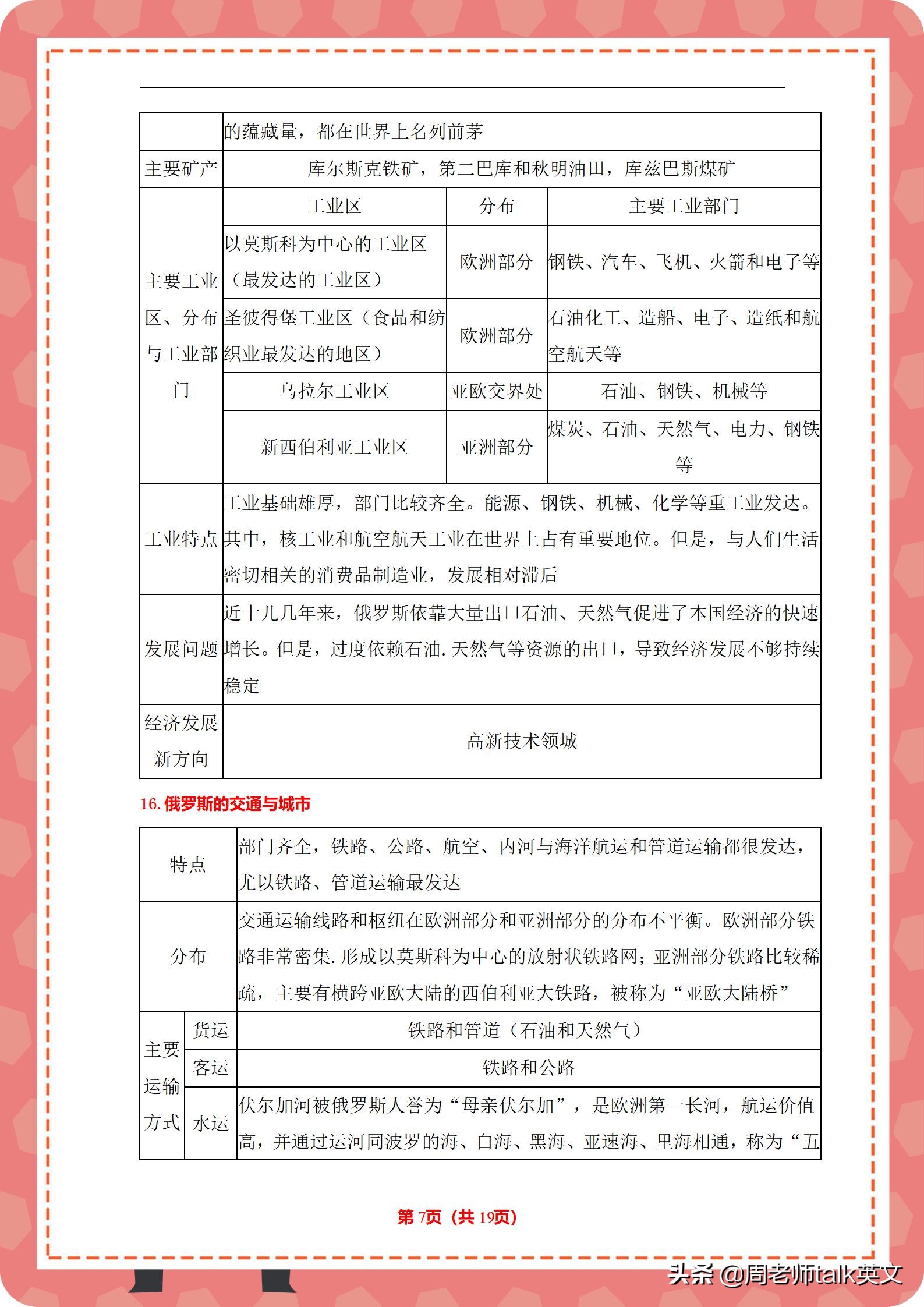 初一地理下册核心考点和知识框架图20页｜条理分明，3天牢记