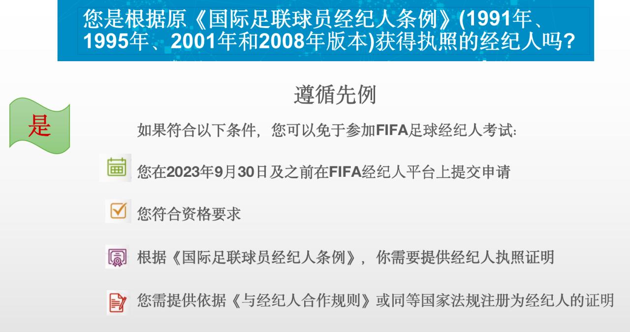 国际足联球员经纪人规则,有多少国际足联足球经纪人