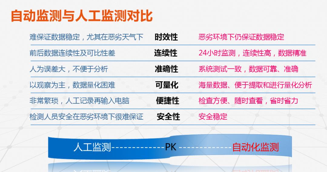 现代桥梁使用寿命,中国桥梁使用寿命规定多长