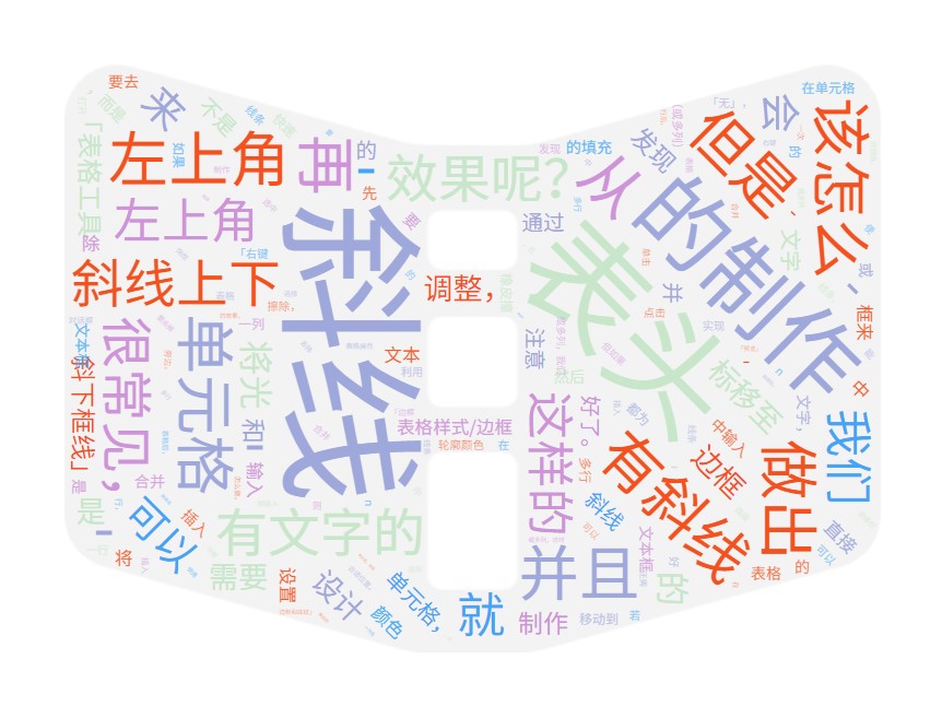 潇潇加油站（二十三）：Word表格技巧（4）