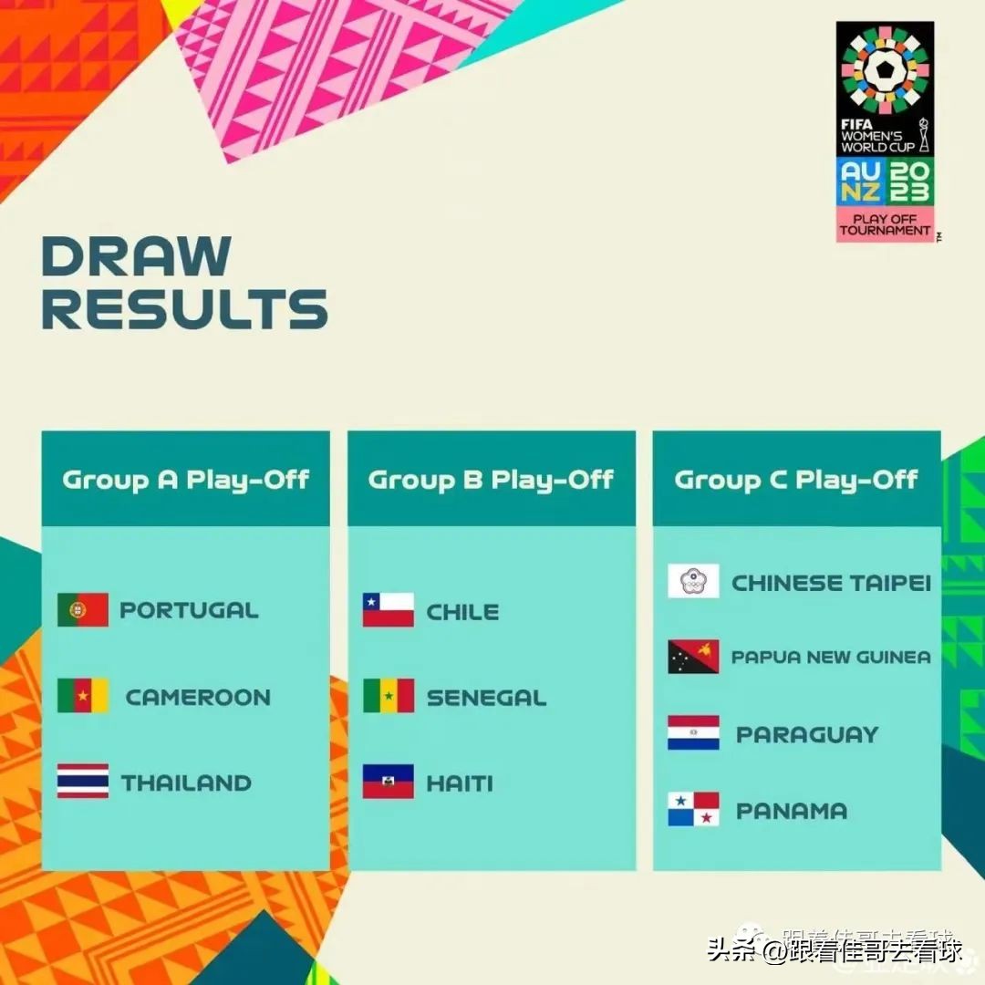 2023女足世界杯单球场套票已开售，预选赛抽签决赛抽签分档揭晓