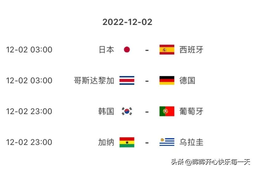 卡塔尔世界杯8强时荷兰阵容,卡塔尔vs荷兰卡塔尔会赢吗