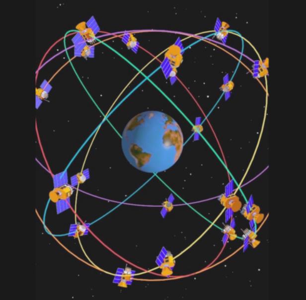 北斗究竟有多厉害,中国北斗现在有多厉害