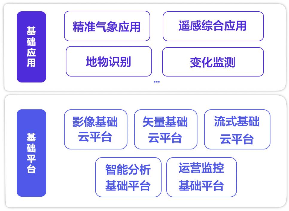 组建国家数据局对地方影响,数据局成立对企业的影响