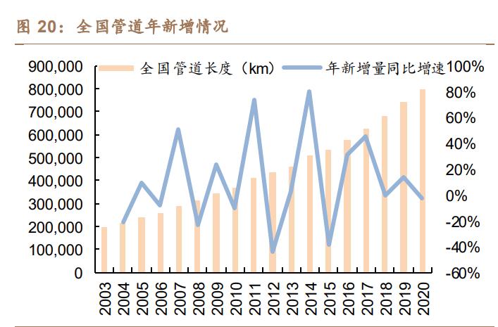 中材科技锂电池隔膜,中材科技生产出70mpa储氢瓶样品
