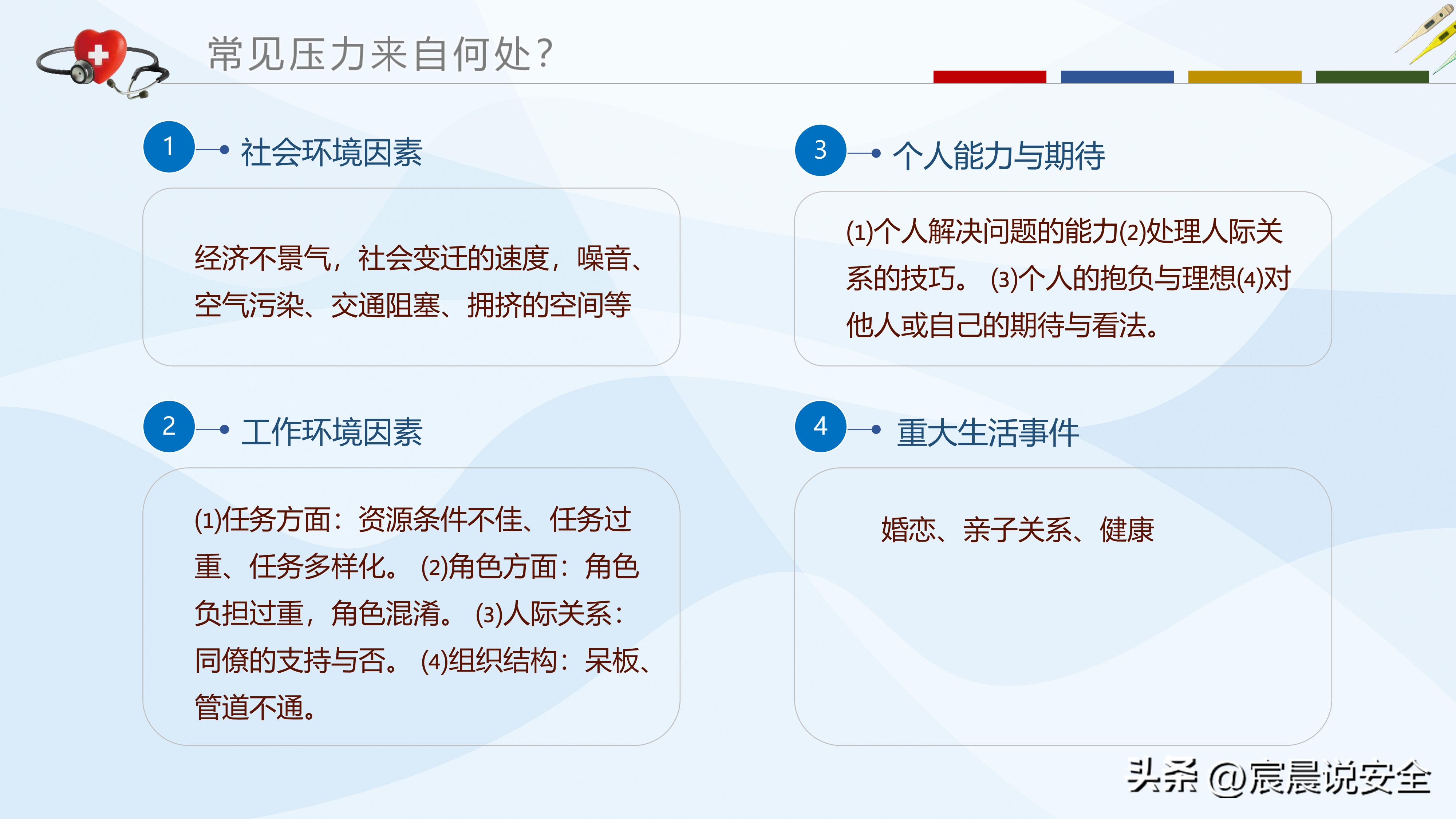 ehs培训ppt大全,ehs体系培训课程ppt